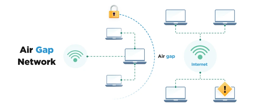 Image of healthcare solution